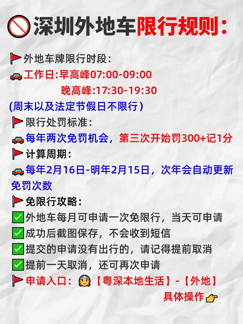 深圳车牌保留攻略:掌握这些技巧,车牌不愁!