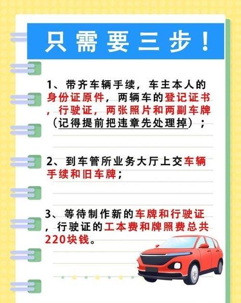 车牌号码大:您知道您的车牌可以换吗?