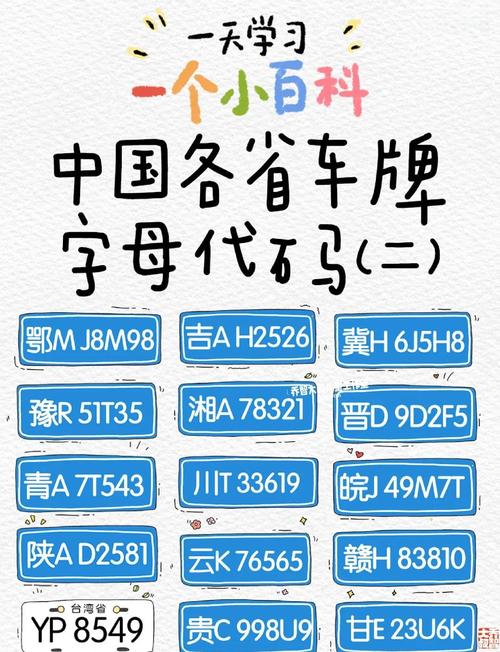 车牌号码大:您知道您的车牌可以换吗?