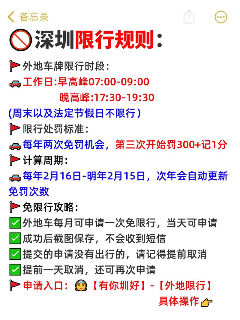 深圳外地车牌限行升级,如何应对新规挑战?
