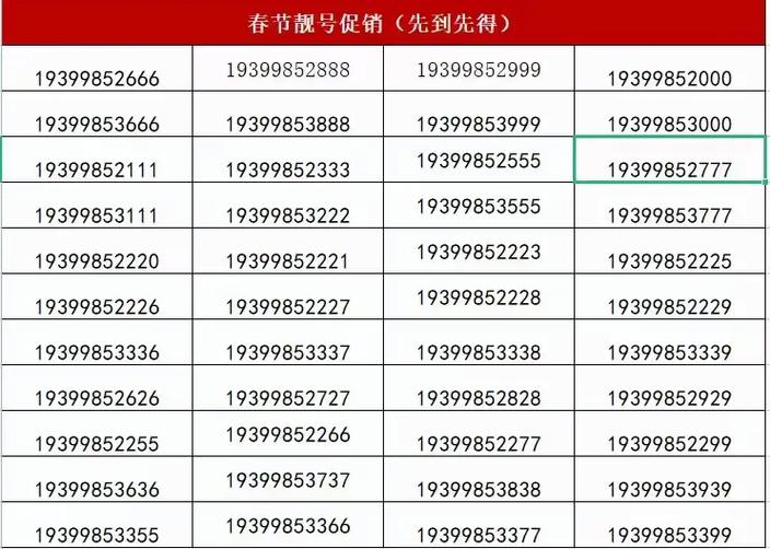抢手!朔州电车牌靓号,稀有靓号等你来鉴!”