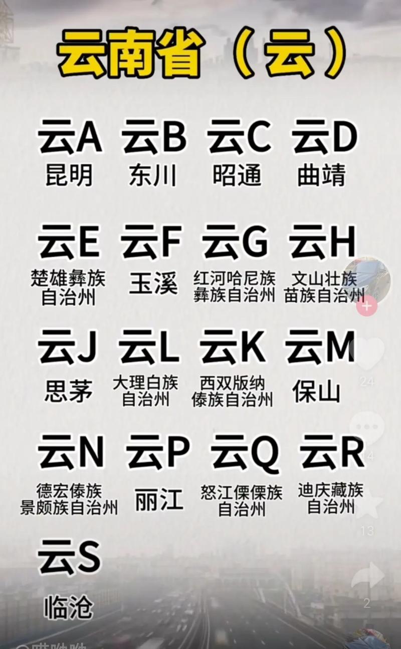 云N:这个神秘车牌号背后的故事