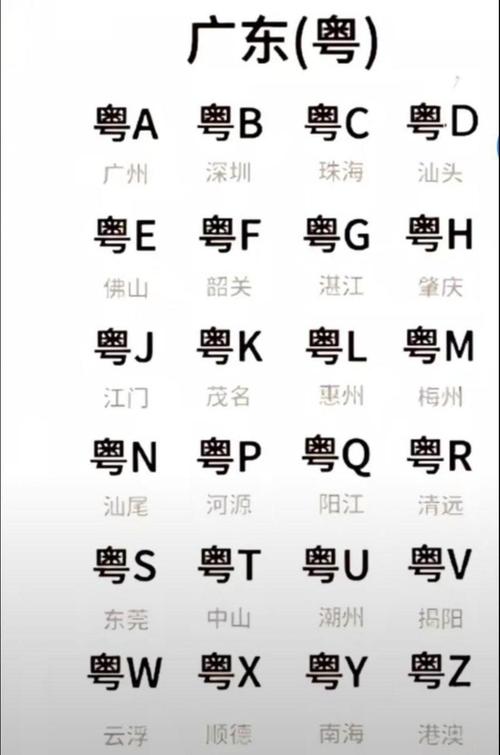东莞车牌拍卖价格飙升,热门车牌价格突破百万大关!