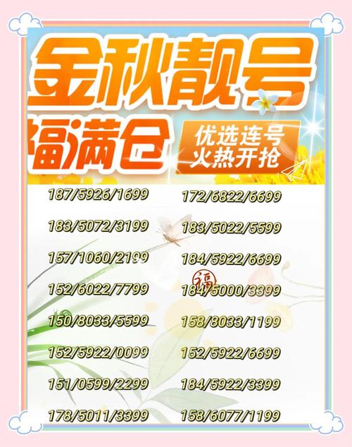 厦门车牌靓号价格大跳水:规则,你准备好抢购了吗?