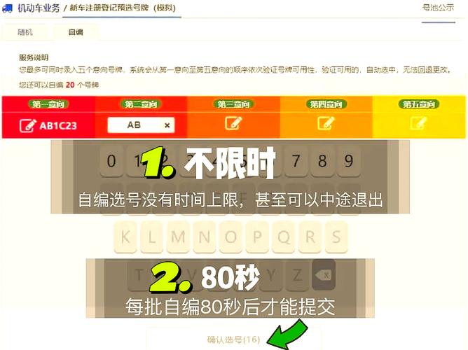沈阳车牌靓号申请攻略:如何轻松拥有心仪车牌