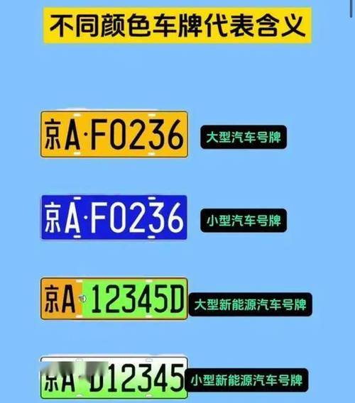 天津车牌能否买卖引发热议,合法与否成焦点?