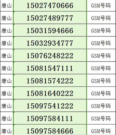 唐山车牌靓号查询,尽享一号之美