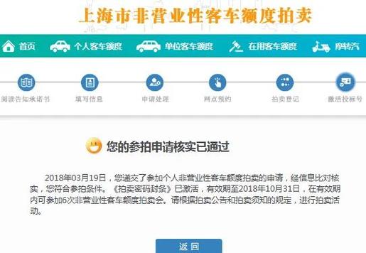上海车牌快速到手:几天内成功上牌攻略