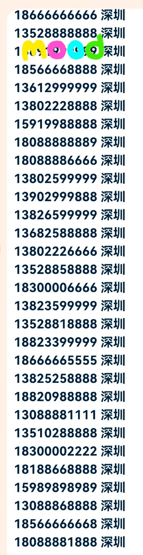 深圳车牌靓号,彰显非凡品味