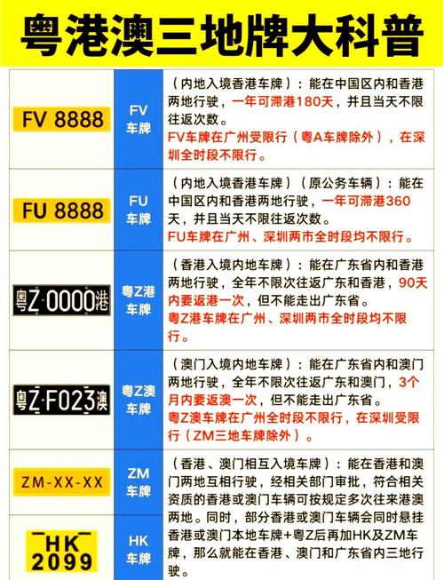轻松办理,保留车牌新攻略!