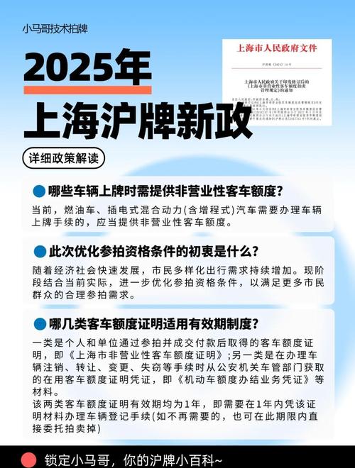 20车牌改革来袭:车牌新规,你准备好了吗?