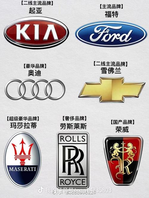轻松掌握美国定制车牌全攻略,打造独一无二的个性车标