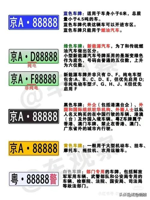 厦门车主福音!靓号车牌自选,专属您的车牌梦启航”
