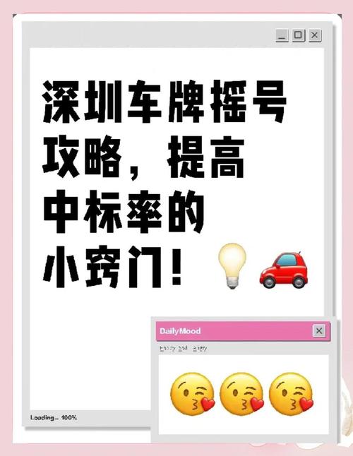 深圳车牌摇号,个人申请攻略:如何提高中签率?