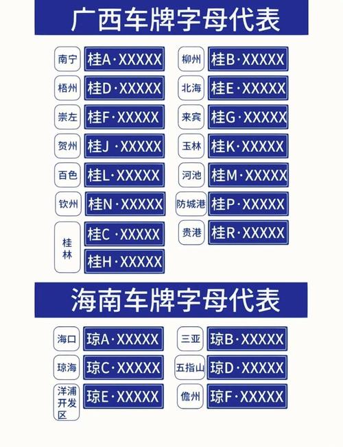 CS车牌号:隐藏其中的秘密与含义