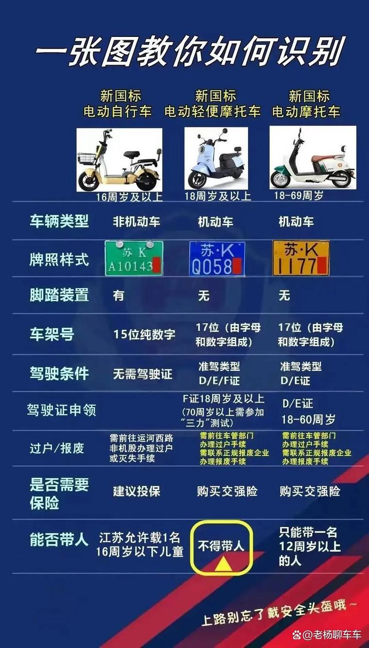 合肥电动车牌照价格揭晓:一牌难求,价格几何?
