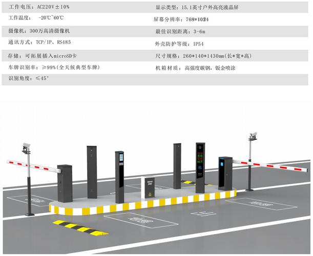 C语言实现车牌识别系统:精准识别,助力智能交通发展