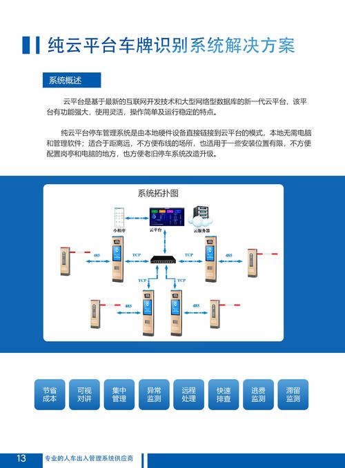 C语言实现车牌识别系统:精准识别,助力智能交通发展