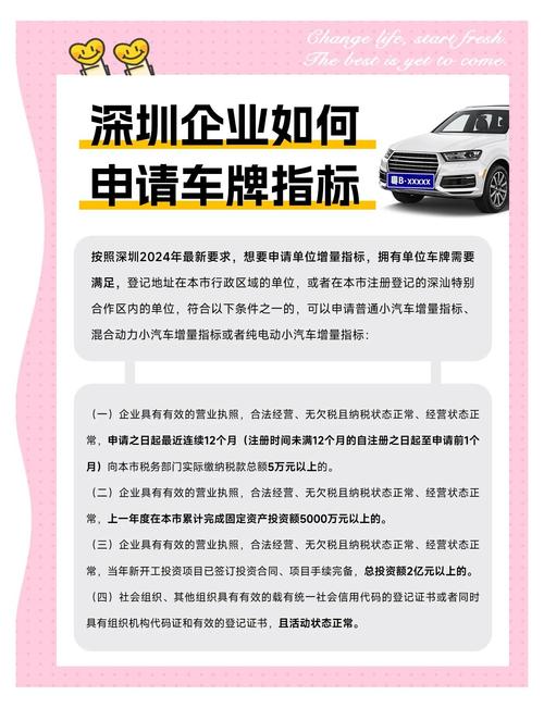 深圳车牌申请资格新规:哪些人可以轻松上牌?