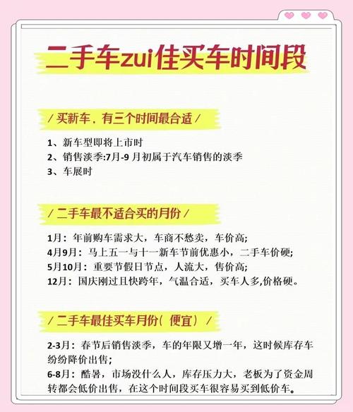 无车牌也能轻松购二手车,购车新攻略!