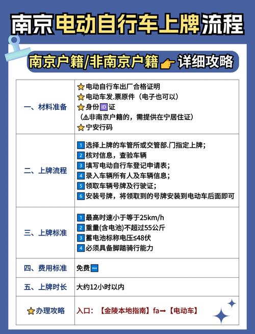 南京车牌靓号交易:一站式流程攻略
