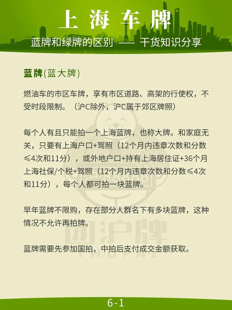 上海车牌新玩法:如何轻松获得心仪牌照!