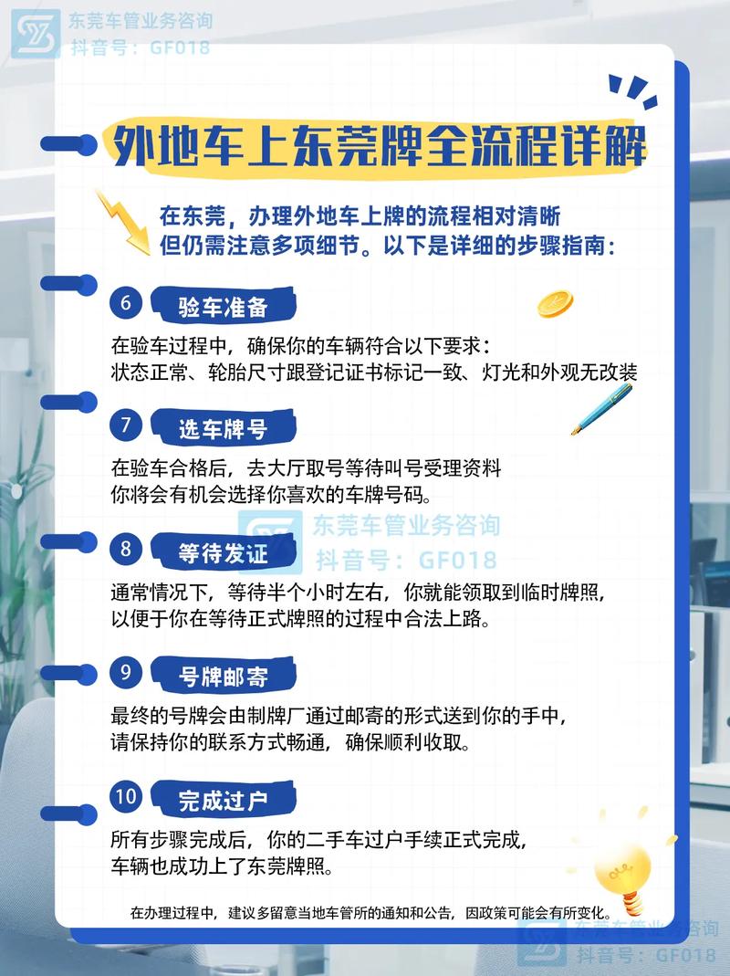 东莞车牌靓号获取攻略:如何轻松入手心仪号码