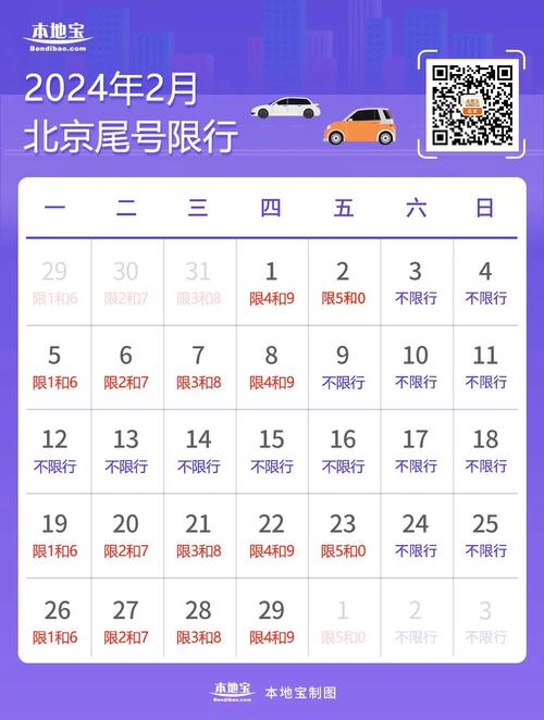 京津冀车牌统一，一体化发展再添新篇章！