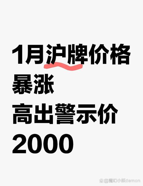 上海车牌号炒至天价,一牌难求,价值多少令人咋舌?