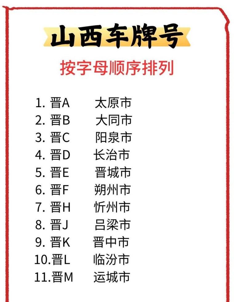 晋f车牌靓号:一牌难求,价格飙升,谁才是下一个车主?”