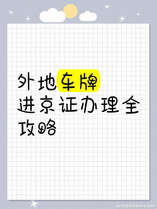 临时车牌轻松进京攻略:掌握这些技巧,通行无忧!