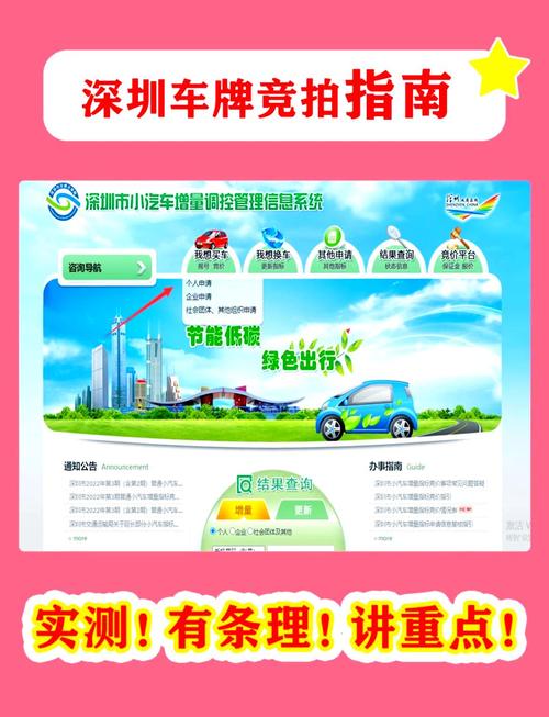 深圳7月车牌竞价再创新高,热门车牌价格突破XX万元!