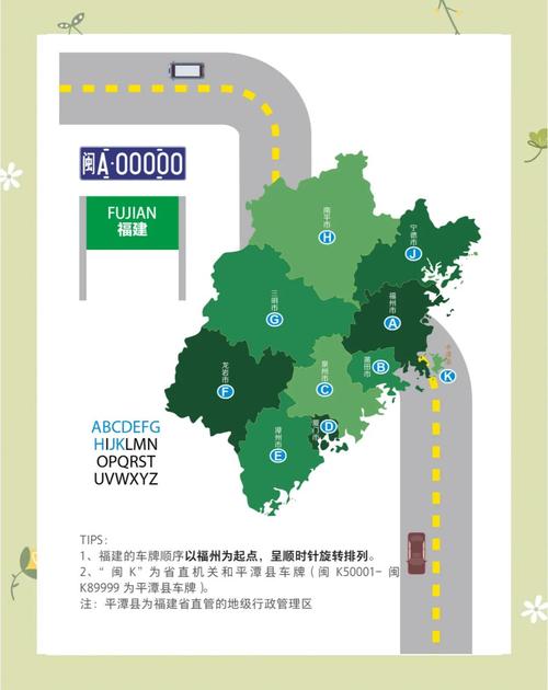 平潭车牌大升级!全新闽K系列车牌正式启用,车牌文化焕新颜!