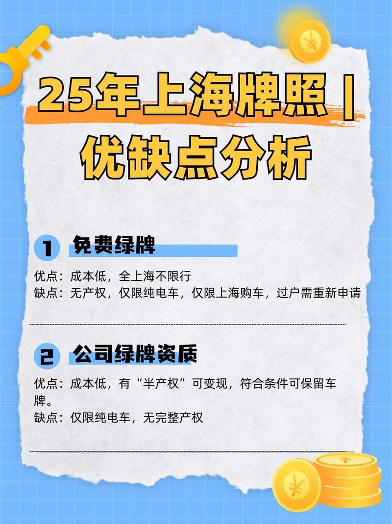 2016上海车牌价格飙升:万元高价背后的疯狂市场