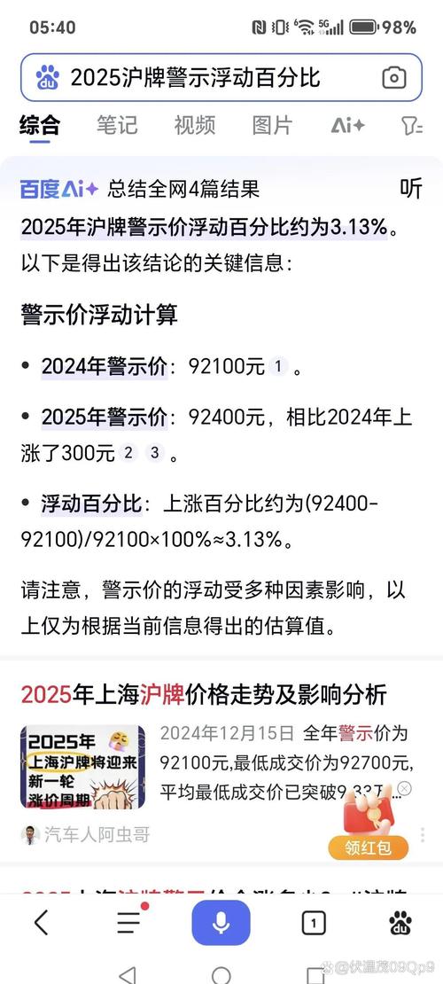 2016上海车牌价格飙升:万元高价背后的疯狂市场