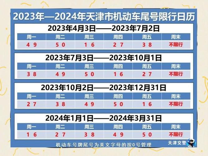 天津车牌新政策出台,外地车辆购车热潮涌动!