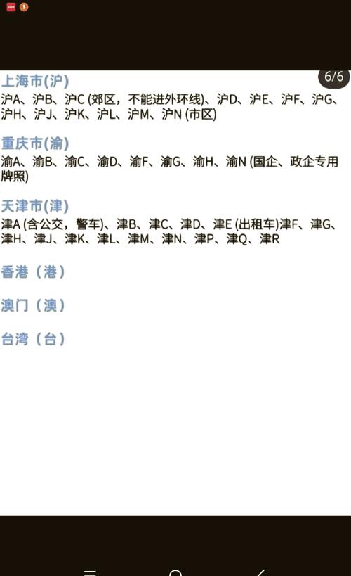 车牌号:带你领略中国各大城市的独特魅力