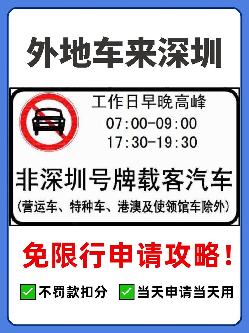 深圳外地车牌限行新规实施,车主们注意啦!
