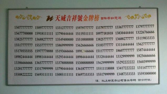 冰城车牌,靓号背后的故事