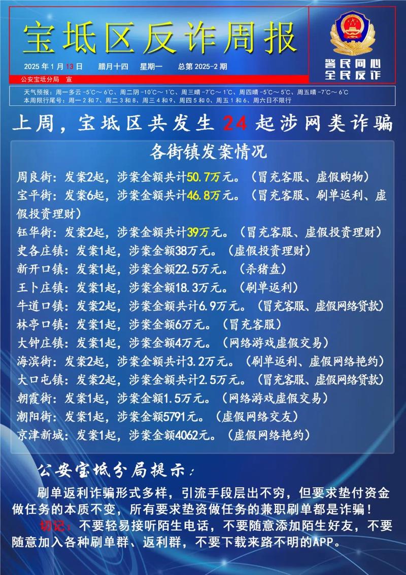 宝坻车牌靓号:价格之谜揭开,数字背后的价值几何?