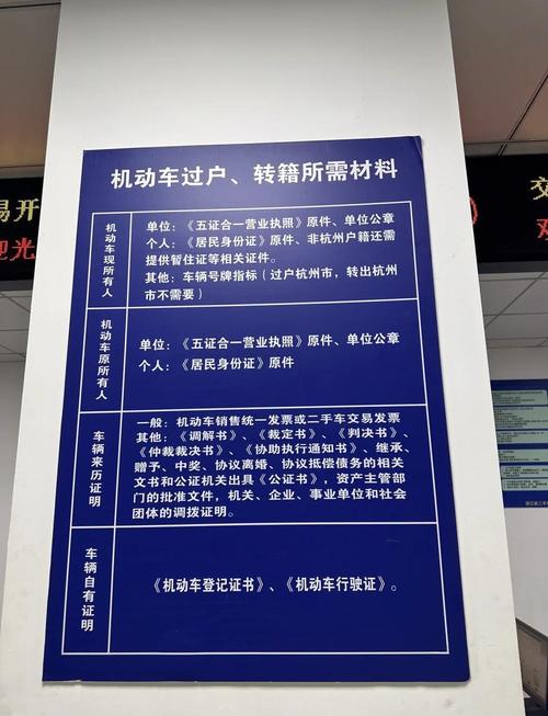 公司车辆过户换牌攻略:轻松掌握车牌转移新流程