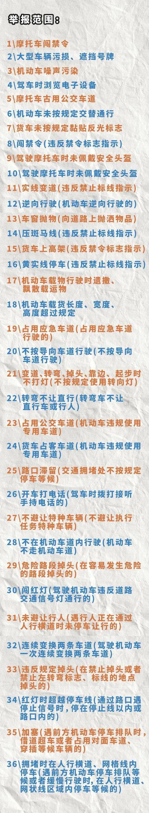 2018车牌保留新规出炉,车主们注意啦!