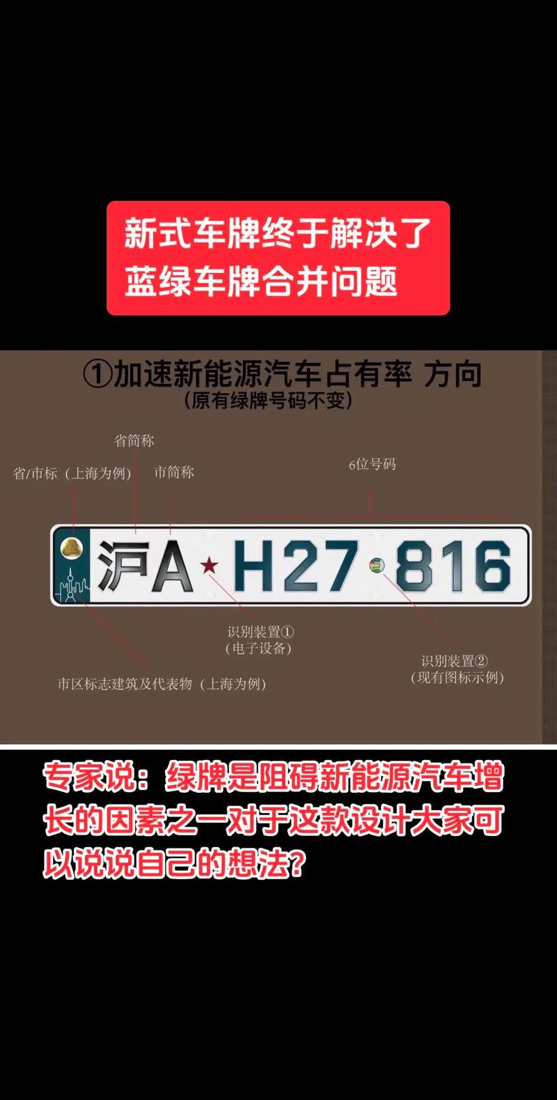 车牌新潮流:老婆的车牌,你用了吗?