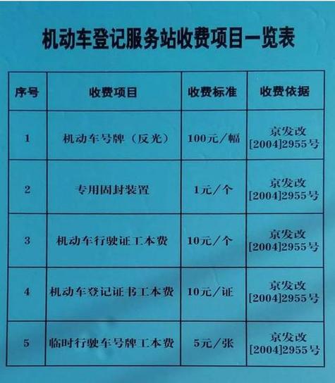 汽车牌照寄达仅需几天,便捷服务尽在掌握