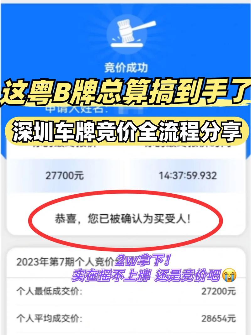 深圳车牌竞价,耐心等待多久才能圆梦购车?车牌竞价购车周期!