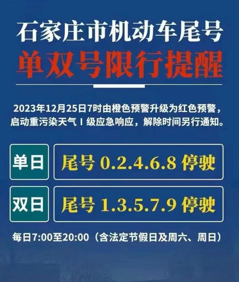 双号限行停车牌，号码牌如何应对热门话题