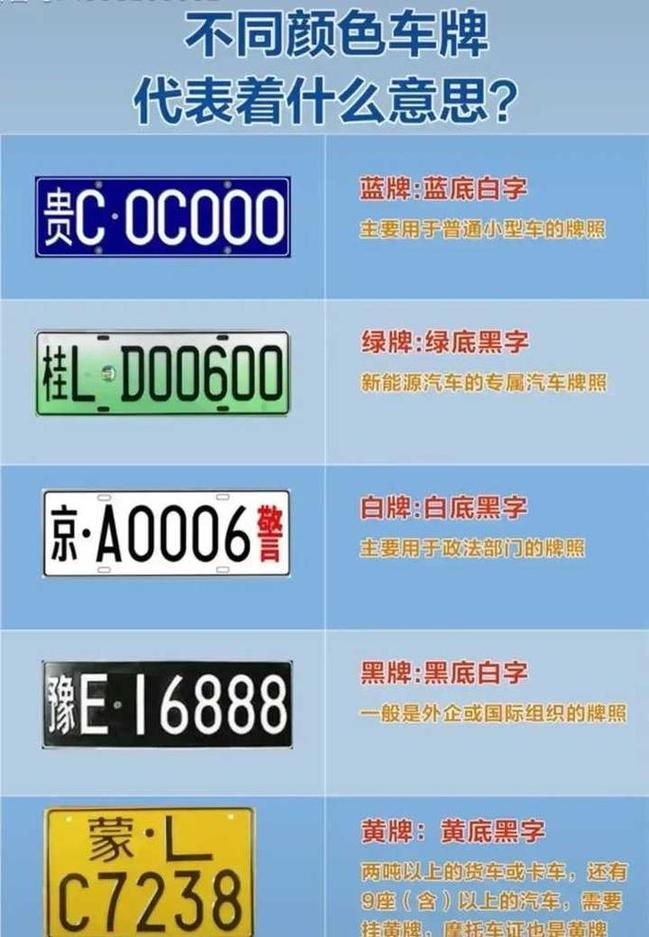 2015车牌架:见证时代变迁的汽车文化符号