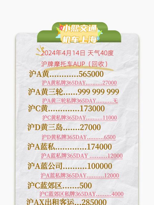 111车牌价格:究竟值多少钱?