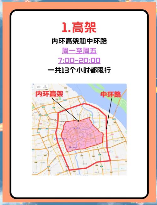外地车牌周末驶入上海，限行政策再升级，车主们准备好了吗？