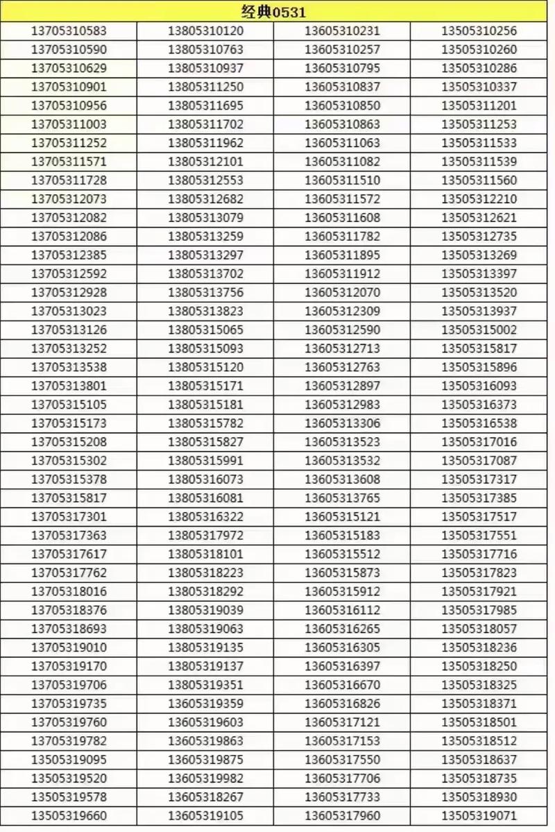 济南车牌靓号价格:究竟价值几何?